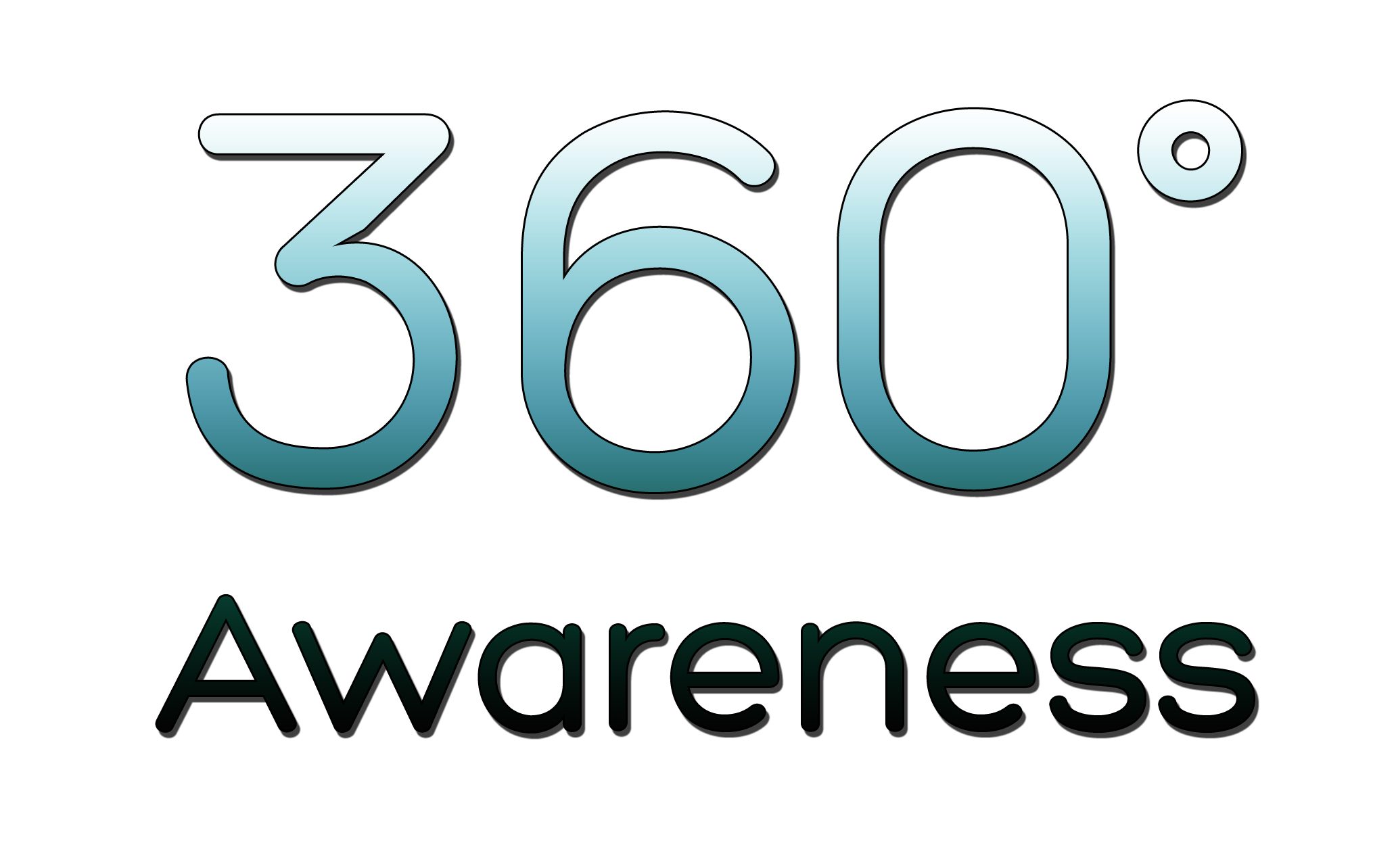 360° Awareness