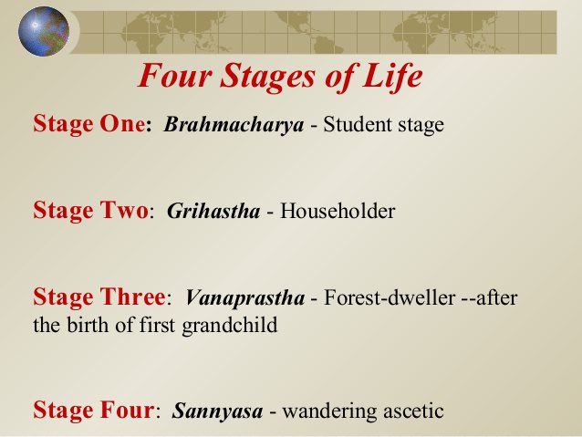 hinduism-presentation-four stages of life
