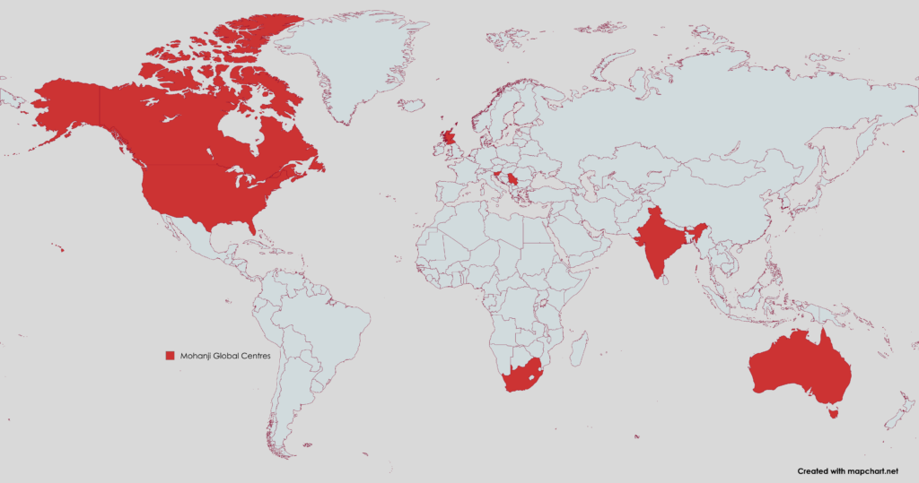 Global Centers